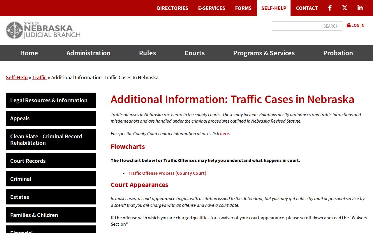 Lancaster traffic court records waiver and required appearance information